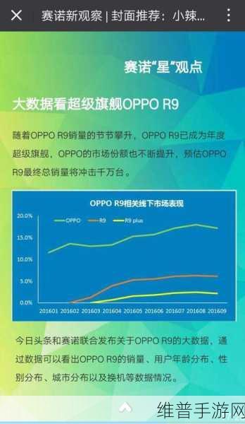 OPPO R9s 连接电脑秘籍与手游攻略全解析