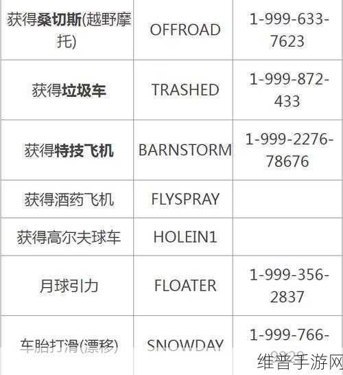 GTA5 角色好感度提升秘籍大公开