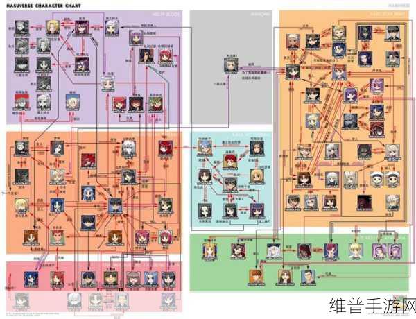 FGO 空之境界复刻 202 室配置全解析