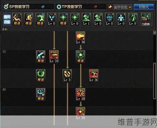 地下城与勇士起源，辅助挂机脚本大揭秘