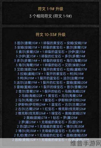 暗黑破坏神 2 重制版洗装备秘籍，深度解析与玩法指南