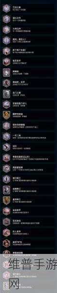 生化危机 4 重制版 S 通关秘籍大揭秘