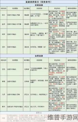 乱斗西游昆仑奴任务全攻略指南