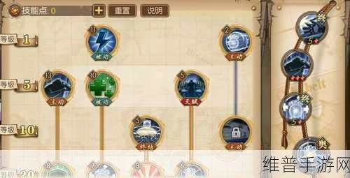 航海王,燃烧意志 大熊属性全解析