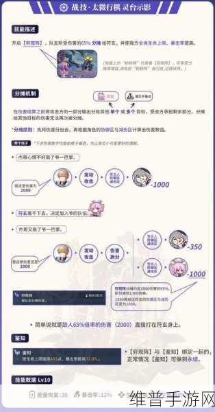 崩坏星穹铁道，符玄技能机制深度解析