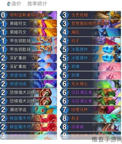 炉石传说,国服登顶大法术法卡组全解析