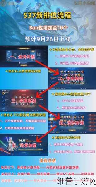 王者荣耀 S37 赛季开启时间与神秘装备掉落全攻略