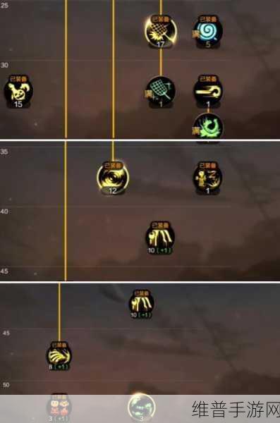 DNF 手游第七章，魔道学者华丽觉醒全攻略