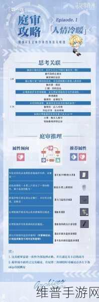 未定事件簿第三章庭审通关秘籍，3-15 主线全解析
