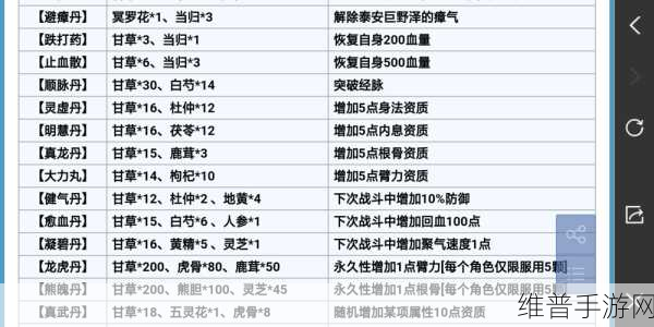 烟雨江湖钟无月加点秘籍大公开