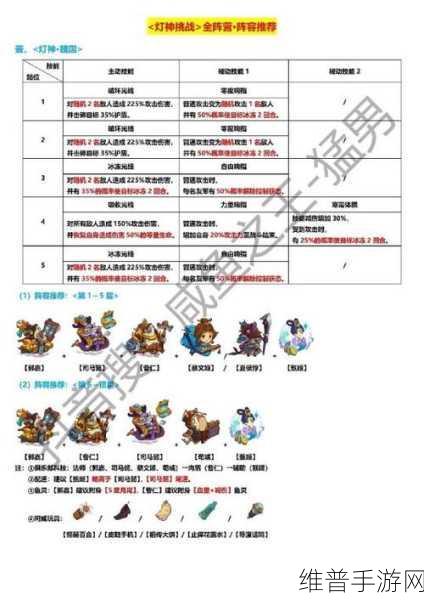 咸鱼之王 7443 关通关秘籍，巧妙策略与致胜技巧大公开