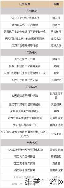 烟雨江湖无暇棍法完整获取攻略指南