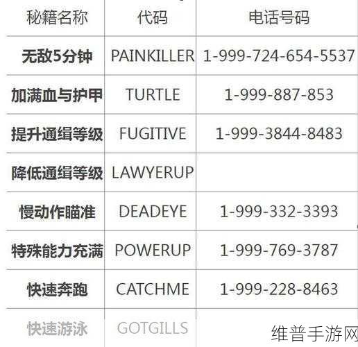 GTA5 手游刷经验秘籍，全面探索与深度解析
