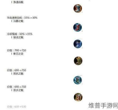 王者荣耀,赵云荣耀降临 解锁角色秘籍
