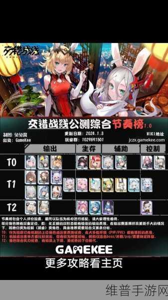 交错战线资源获取秘籍大公开