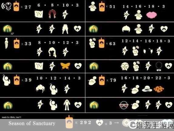 光遇圣岛季兑换表全解析 珍稀奖励轻松拿