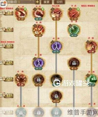 航海王燃烧意志，鹰眼加点秘籍大揭秘