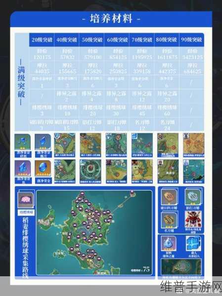 原神，击破遗迹重机特异体弱点 8 次攻略秘籍