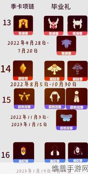 光遇全动作大揭秘，带你畅游奇幻世界