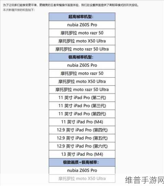 王者荣耀超高帧率开启全攻略