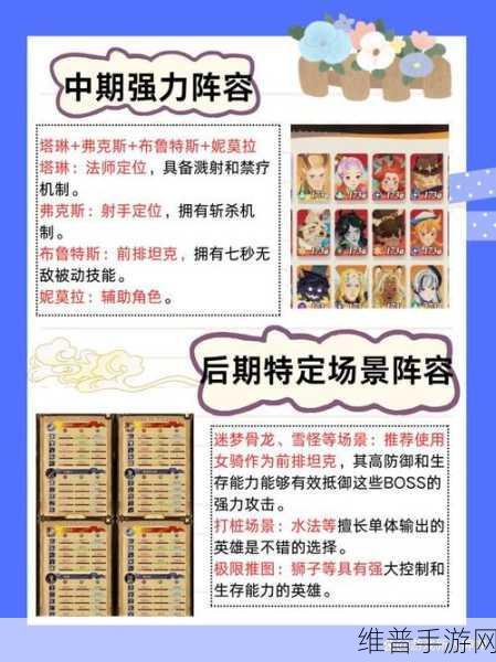 剑与远征启程，新手最强阵容搭配秘籍