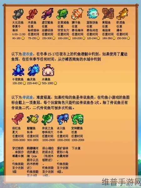 星露谷物语钓鱼职业抉择，探寻适配你游戏策略的最佳之选