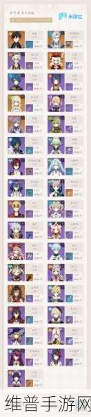 原神西风大剑角色适配全解析