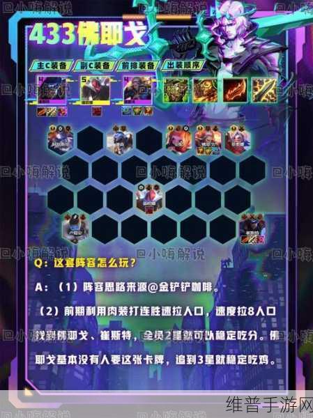 金铲铲之战，堡垒佛耶戈阵容玩法全解析