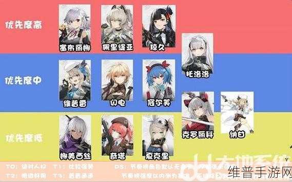 少女前线 2 追放，热门人物与角色推荐全解析