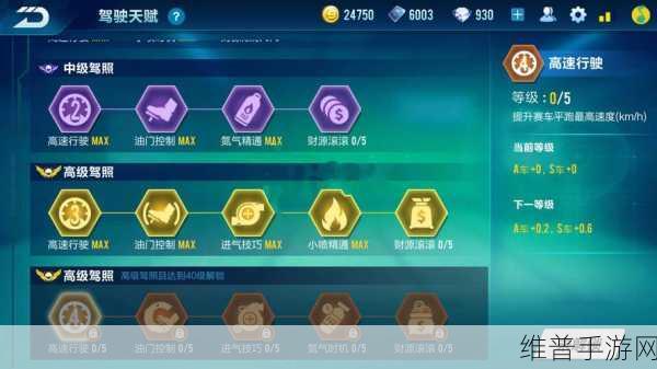 QQ 飞车手游，CWW 喷指法全解析，称霸赛道秘籍