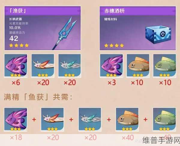原神满精鱼叉属性大揭秘及深度解析