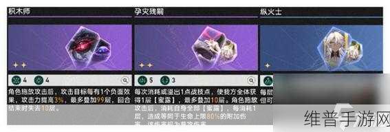 崩坏星穹铁道，出卖月亮的人通关秘籍