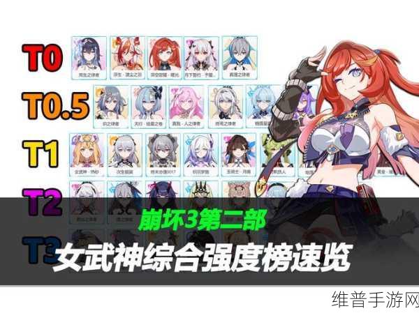 崩坏 3 最新版角色强度全解析