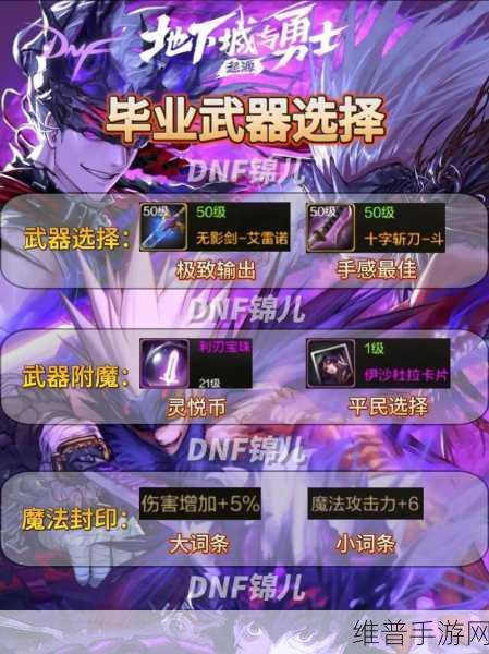 DNF 鬼泣诞生时间及手游深度解析