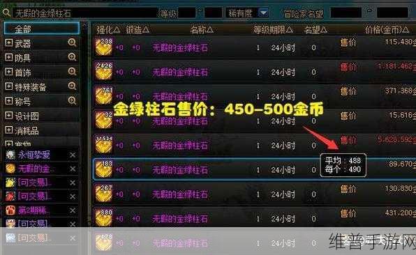 DNF 手游金绿柱石获取秘籍大公开
