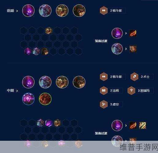 云顶之弈恕瑞玛纹章开启秘籍大揭秘