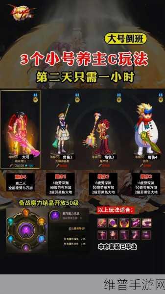 地下城与勇士手游，恍惚套终极抉择指南