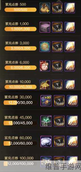 手游世界,转转预约快递取消全攻略