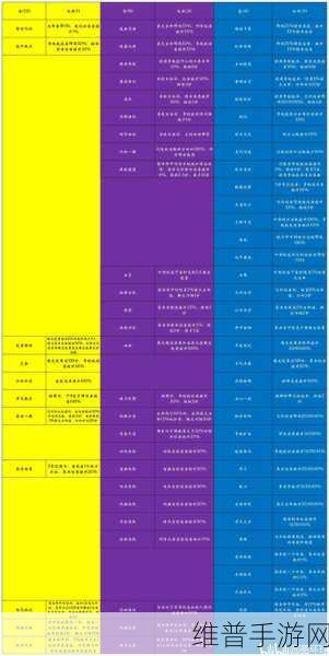 尘白禁区手机文件夹名称大揭秘及全方位攻略