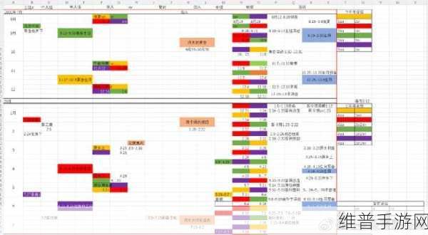 深度解析未定事件簿玩趣绮思活动玩法