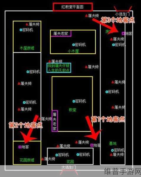 第五人格,地窖位置全解析