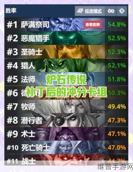 炉石传说巨龙降临，高效铺场任务猎卡组大揭秘