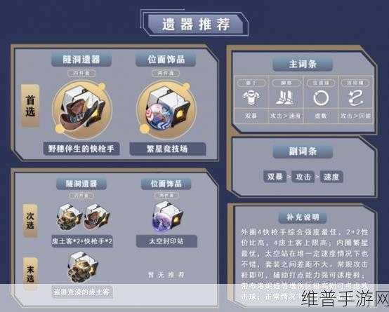 崩坏星穹铁道自塑尘脂定向遗器精准选择指南