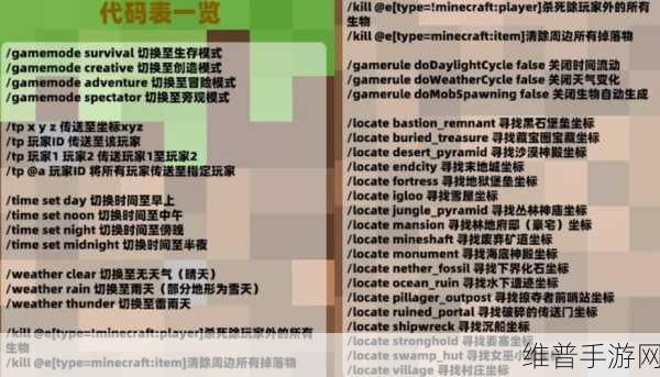 我的世界创造模式神奇指令代码全攻略