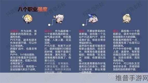 晶核职业强度全面解析与最新推荐
