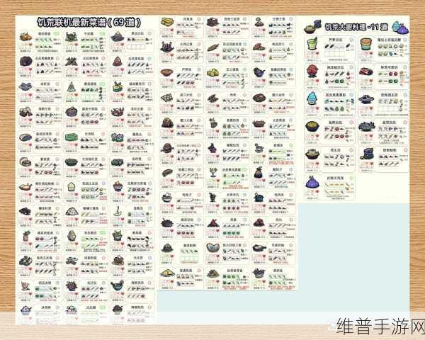 饥荒手游，美味佳肴烹饪秘籍与实用食谱大公开