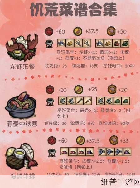 饥荒手游,美味佳肴烹饪秘籍与实用食谱大公开