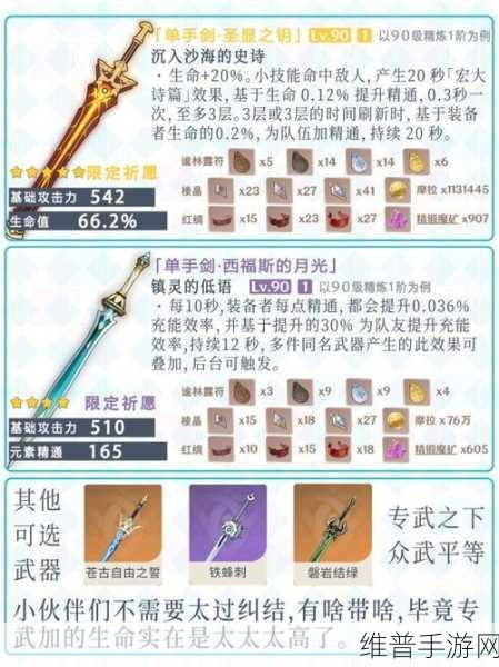原神妮露圣遗物与武器搭配及培养全攻略