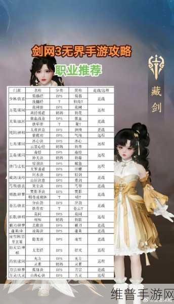 剑网三手游新手秘籍，萌新开局全攻略