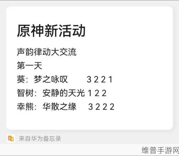 原神百万奇饰大搜罗第三天通关秘籍全解析